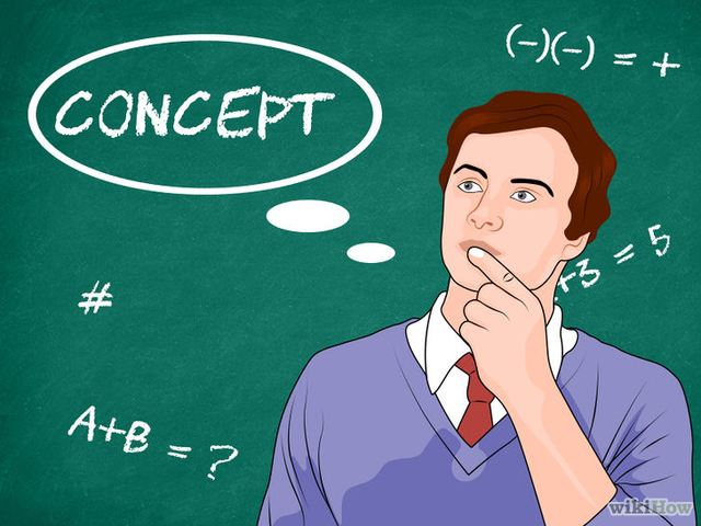 Método de inmersión