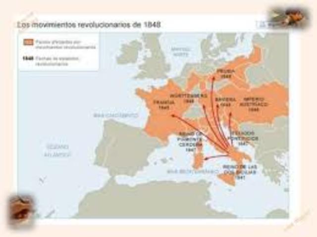 Revoluciones Liberales de 1848