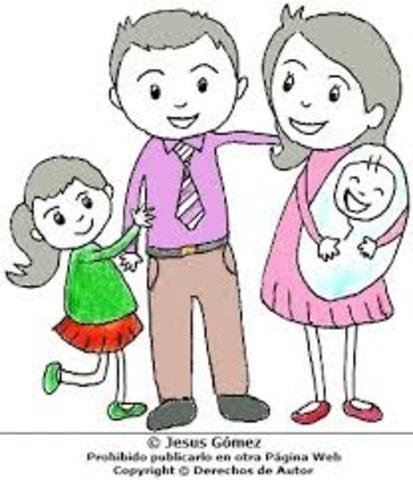 Familia