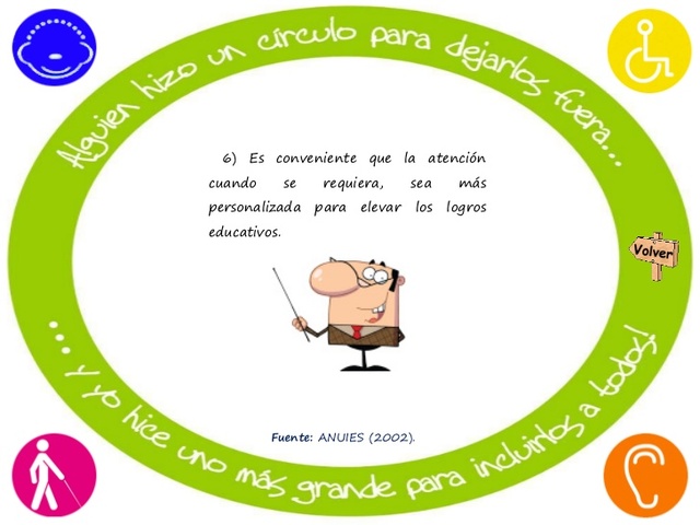 Para este método era importante tener en cuenta.