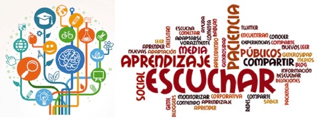 aprendizaje mecanicista