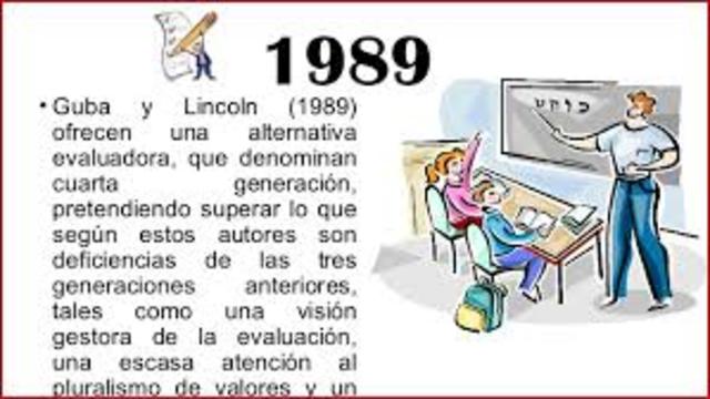 6. La cuarta generación según Guba y Lincoln