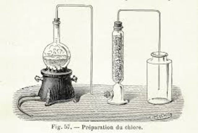 l'invenzione della chimica