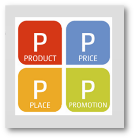 LOS CUATRO P’S DE LA MERCADOTECNIA