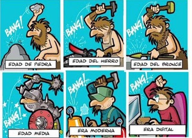 Evolución de la Tecnología