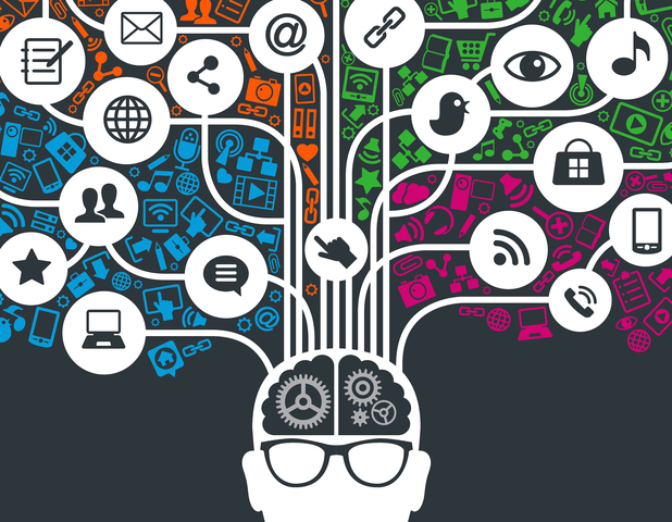 Concepto de Neuromarketing