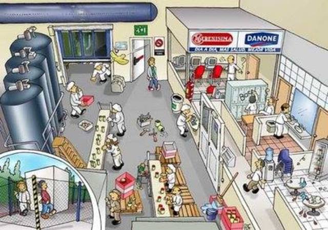 Marketing orientado a la producción