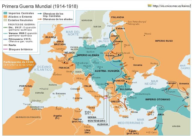 Guerra de movimientos