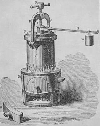 Dennis Papin: Trykkogeren