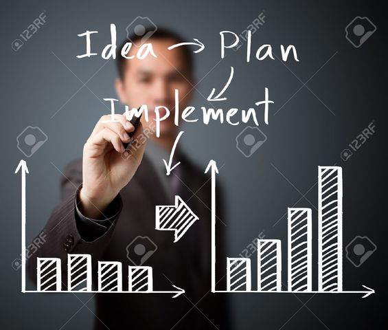 La evolución de la gestión del conocimiento