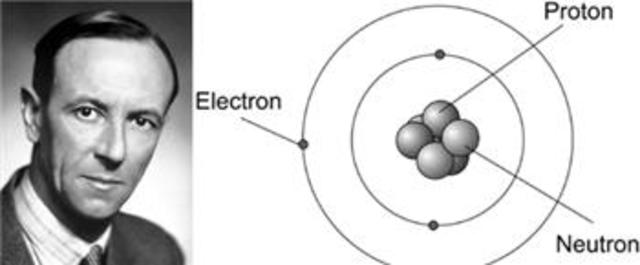 Descubrimiento del neutrón