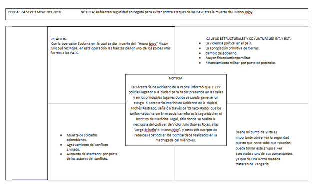 Refuerzan seguridad en Bogotá para evitar contra ataques de las FARC
