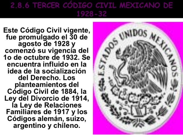 1928 CÓDIGO CIVIL PARA EL DISTRITO FEDERAL Y TERRITORIOS FEDERALES.