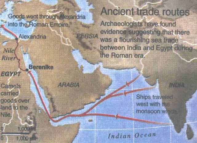 Trade between India and Rome