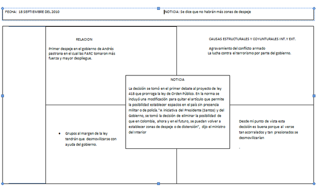 Oficina de ONU en Colombia, preocupada por aumento de hostilidades por parte de la guerrilla