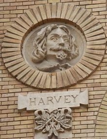 WILLIAM HARVEY