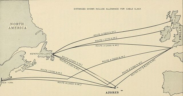 Transatlantic Telephone service goes live