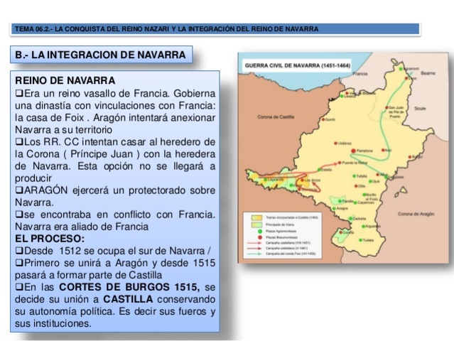 Reyes Católicos: Unión Dinástica (Navarra)