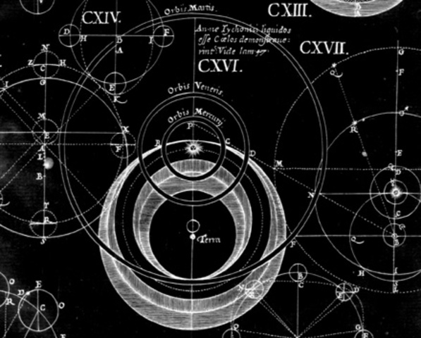 Tycho Brahe's System of the World