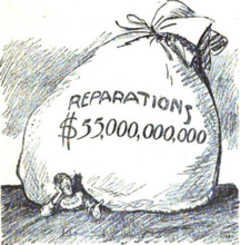 The Treaty of Versailles