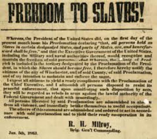 The Emancipation Proclamation 1863