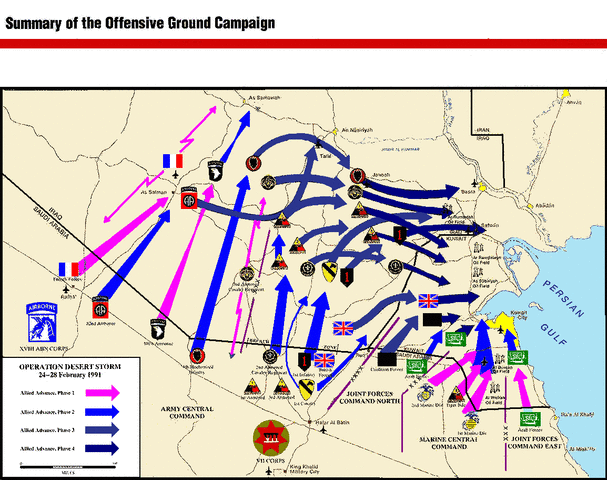 Persian Gulf War: Operation Desert Sabre