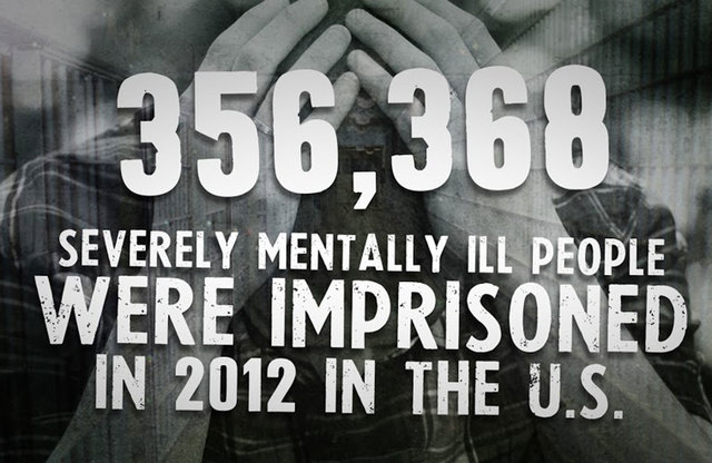Mental Ill Within Prisons