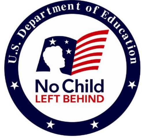No Child Left Behind Act