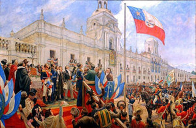 Chile Independence