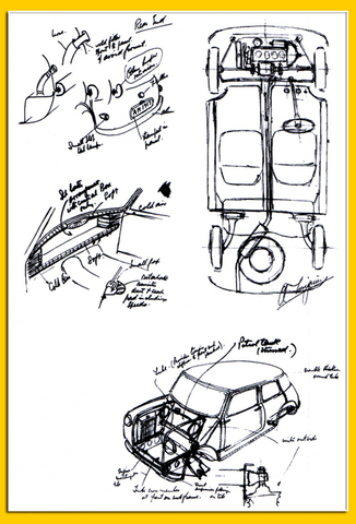 Idea de la creación