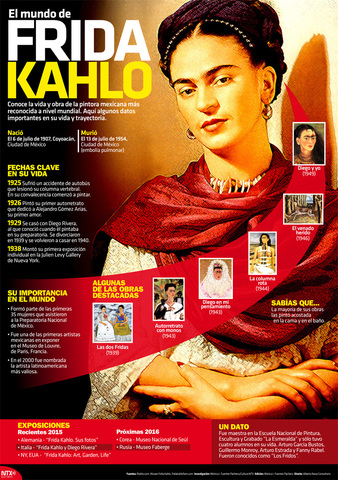 Reconocimiento artistico