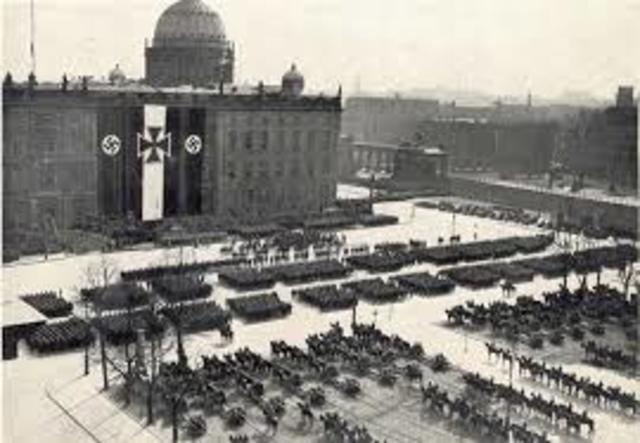 Hitler's Military Build-Up in Germany