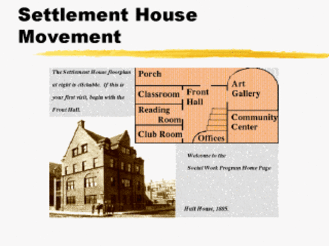 The settlement movement