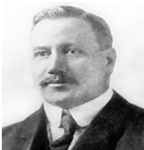 Invención del vóleibol