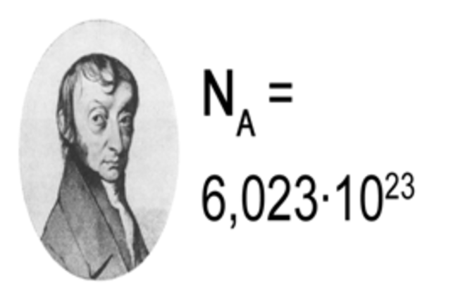 Se calcula el número de Avogadro