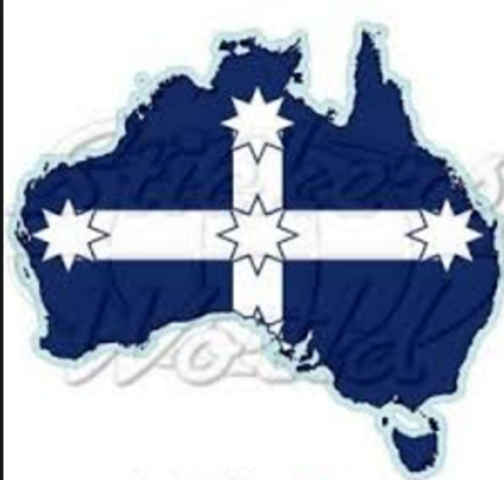 Eureka Stockade -1854