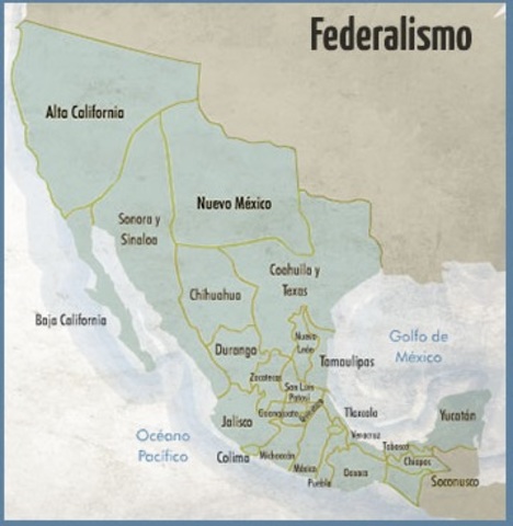 Primera república federalista