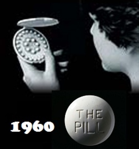 Aprobación de las píldoras anticonceptivas