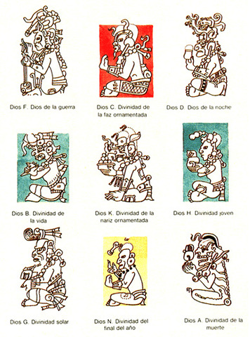 DIOSES MAYAS