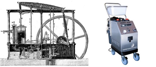 La máquina de vapor