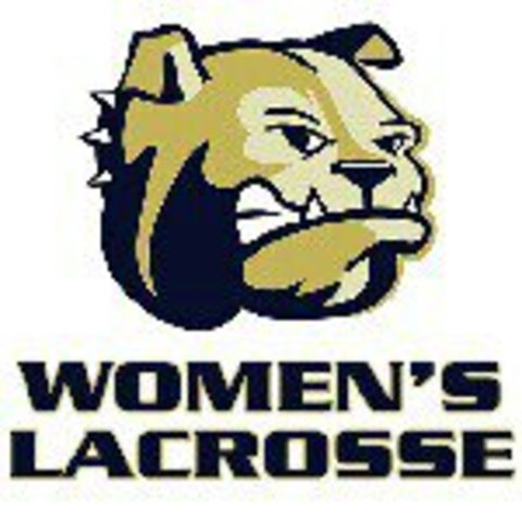 Women's Lacrosse comes to Wingate University