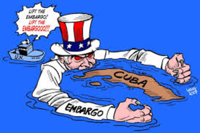Economic embargo by US on Cuba