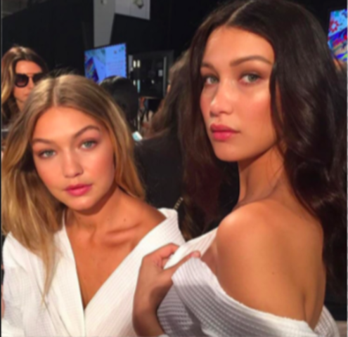 Publication of the Interview