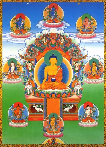 persecución del budismo