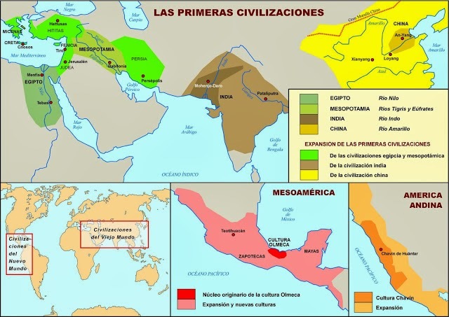 Primeras civilizaciones- Don del entendimiento