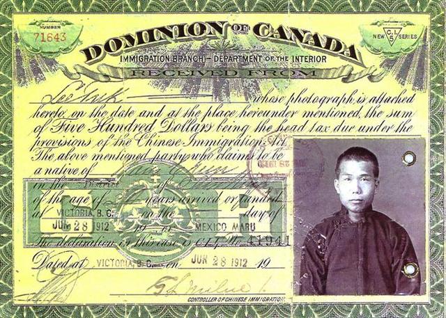 Intolerance- Head Tax