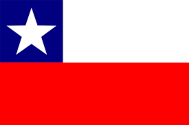 Chile Flag Adopted