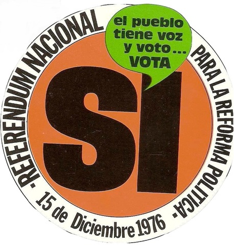 Referéndum de la LRP