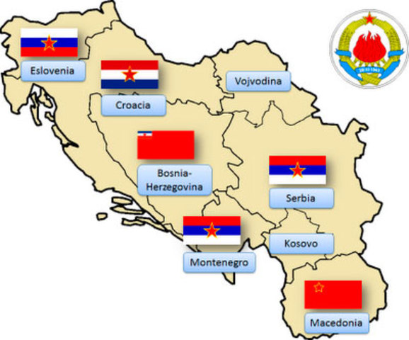 República Federativa Socialista de Yugoslavia.