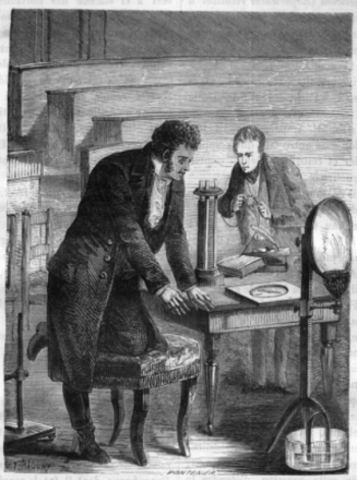 Experimento de Oersted